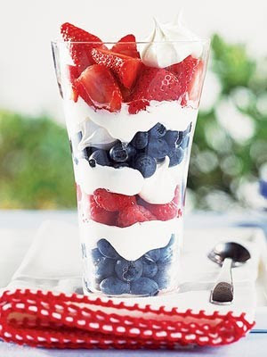 4th of July Decor & Party Plans